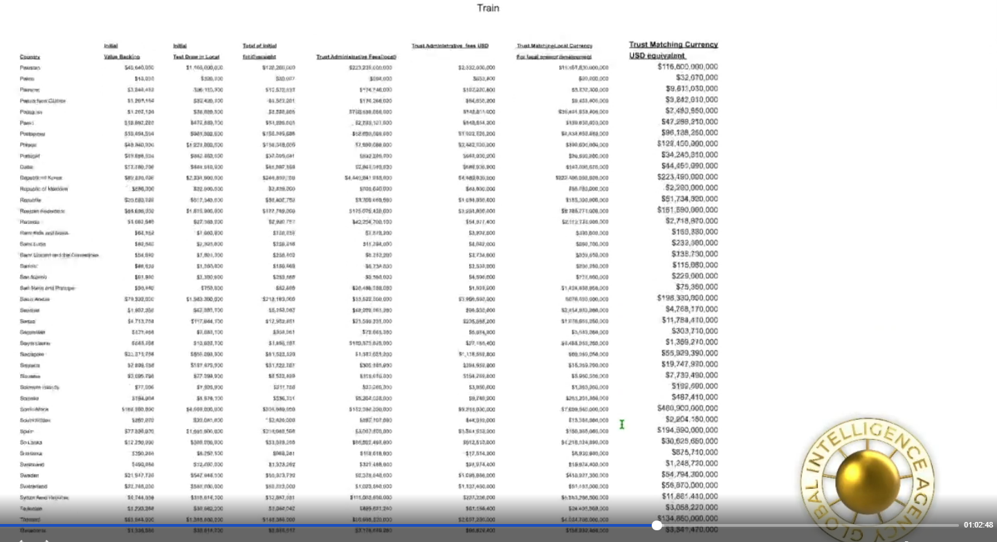 Train Spreadsheet 09