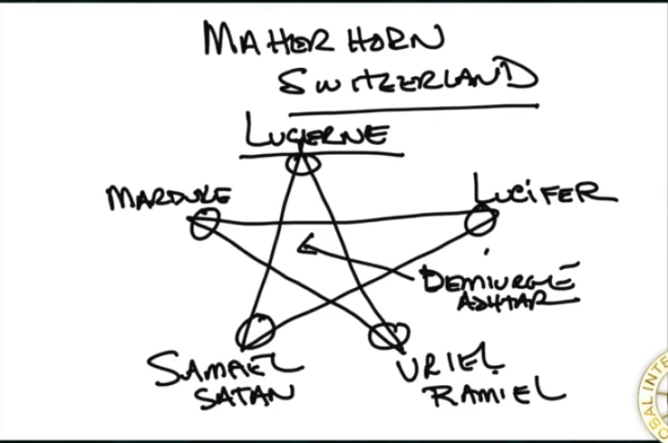 Image 10