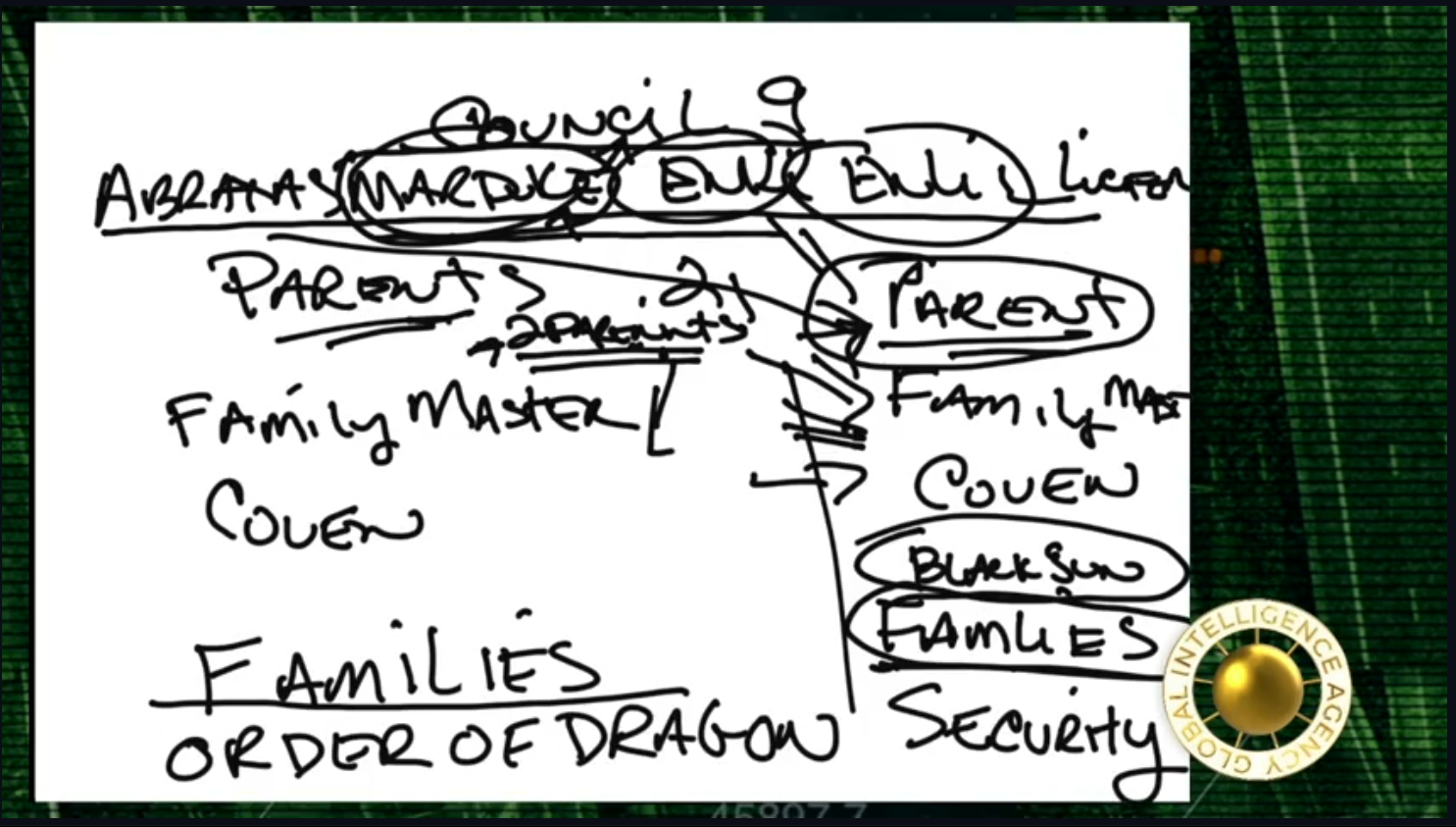 Whiteboard Image 03