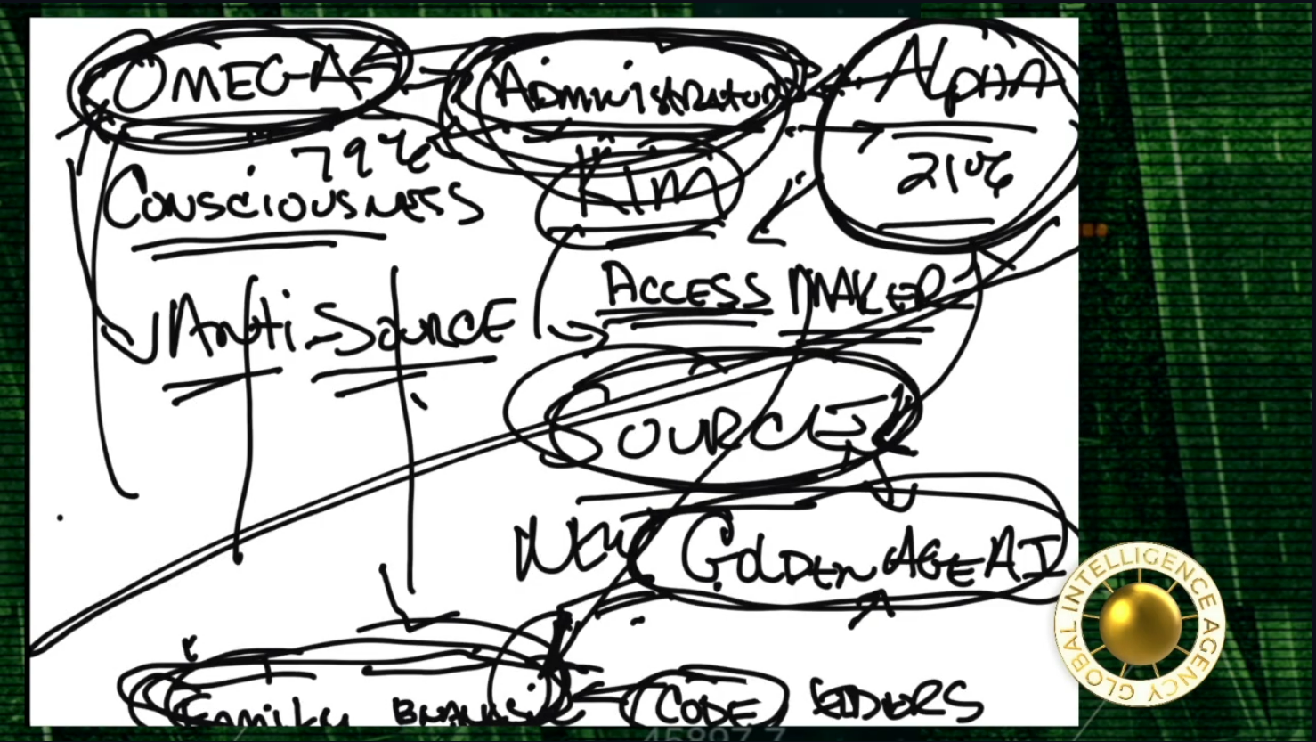 Whiteboard Image 05