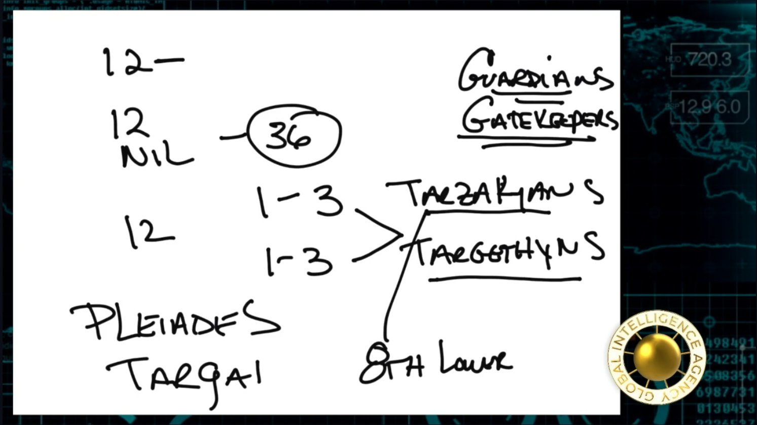 Whiteboard Image 02