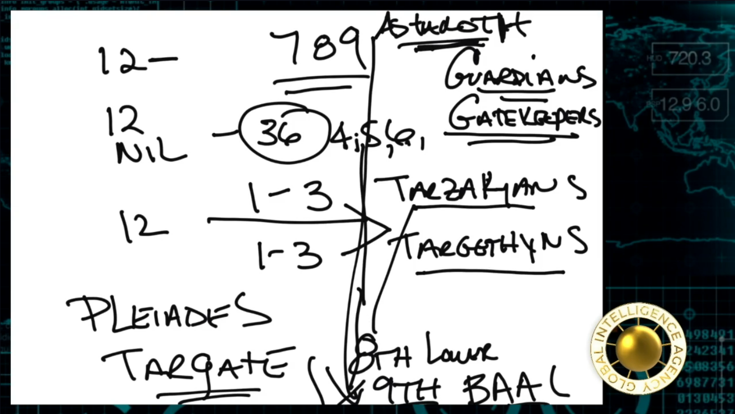 Whiteboard Image 04