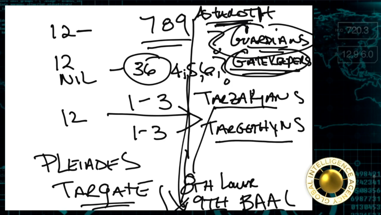 Whiteboard Image 06