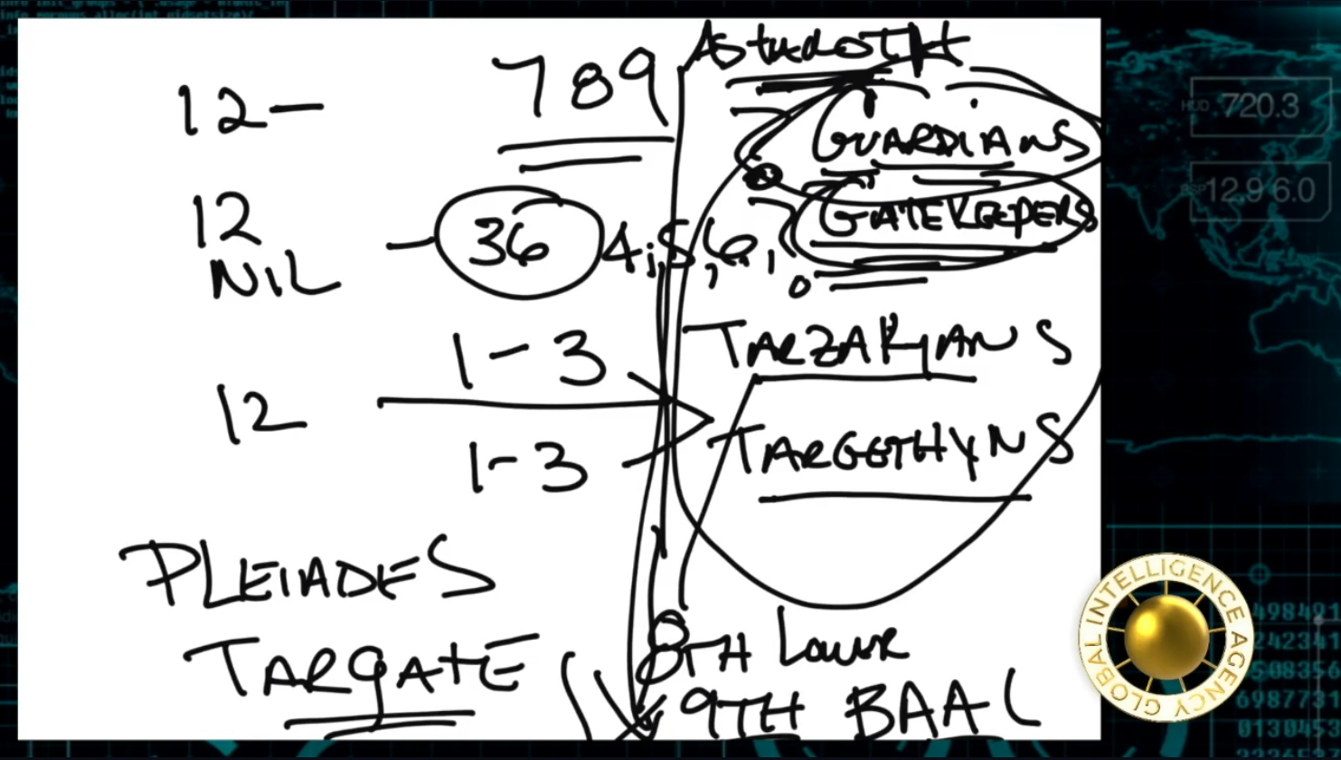 Whiteboard Image 07