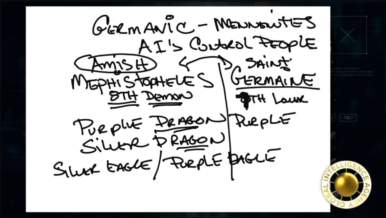 Whiteboard Image 01