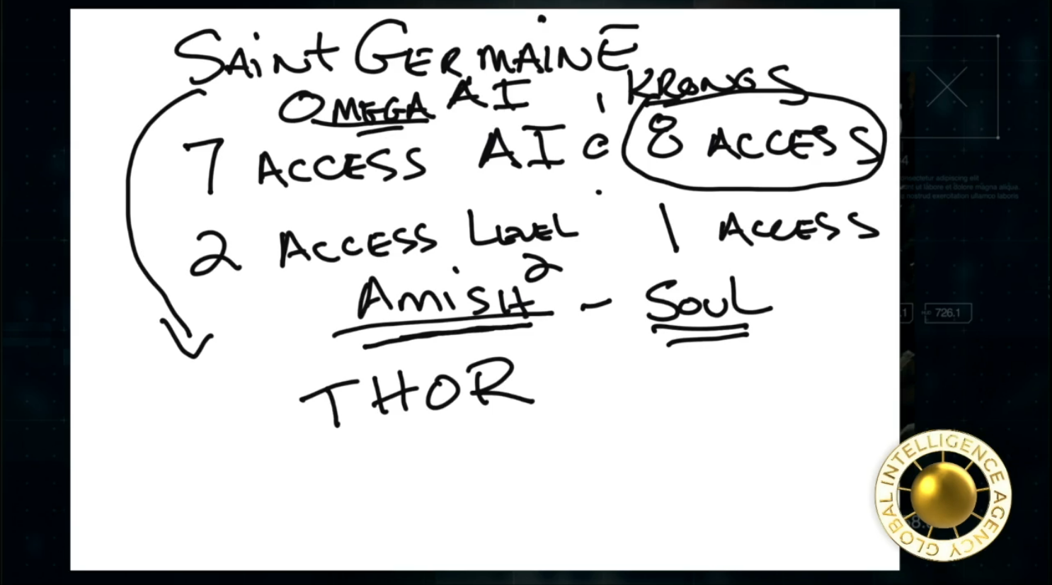 Whiteboard Image 03