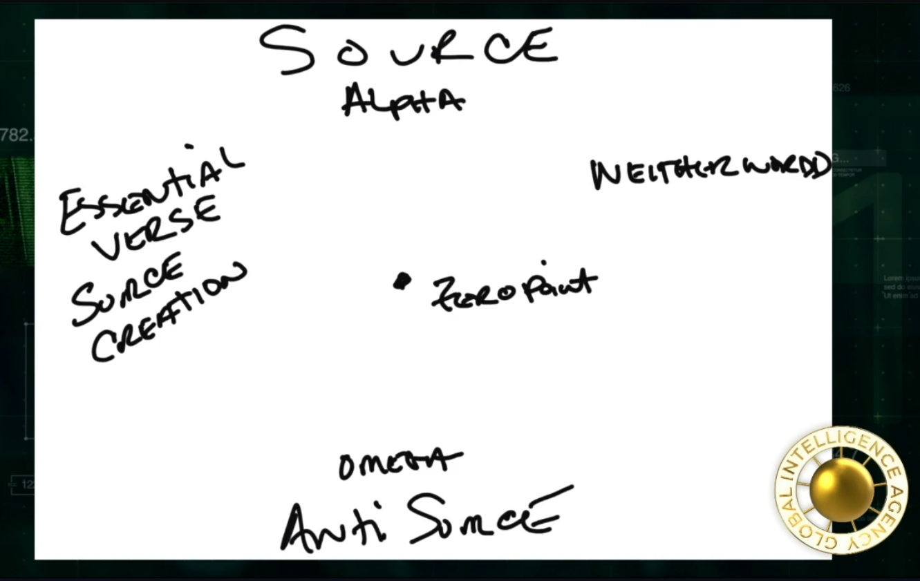 Curse of X 1