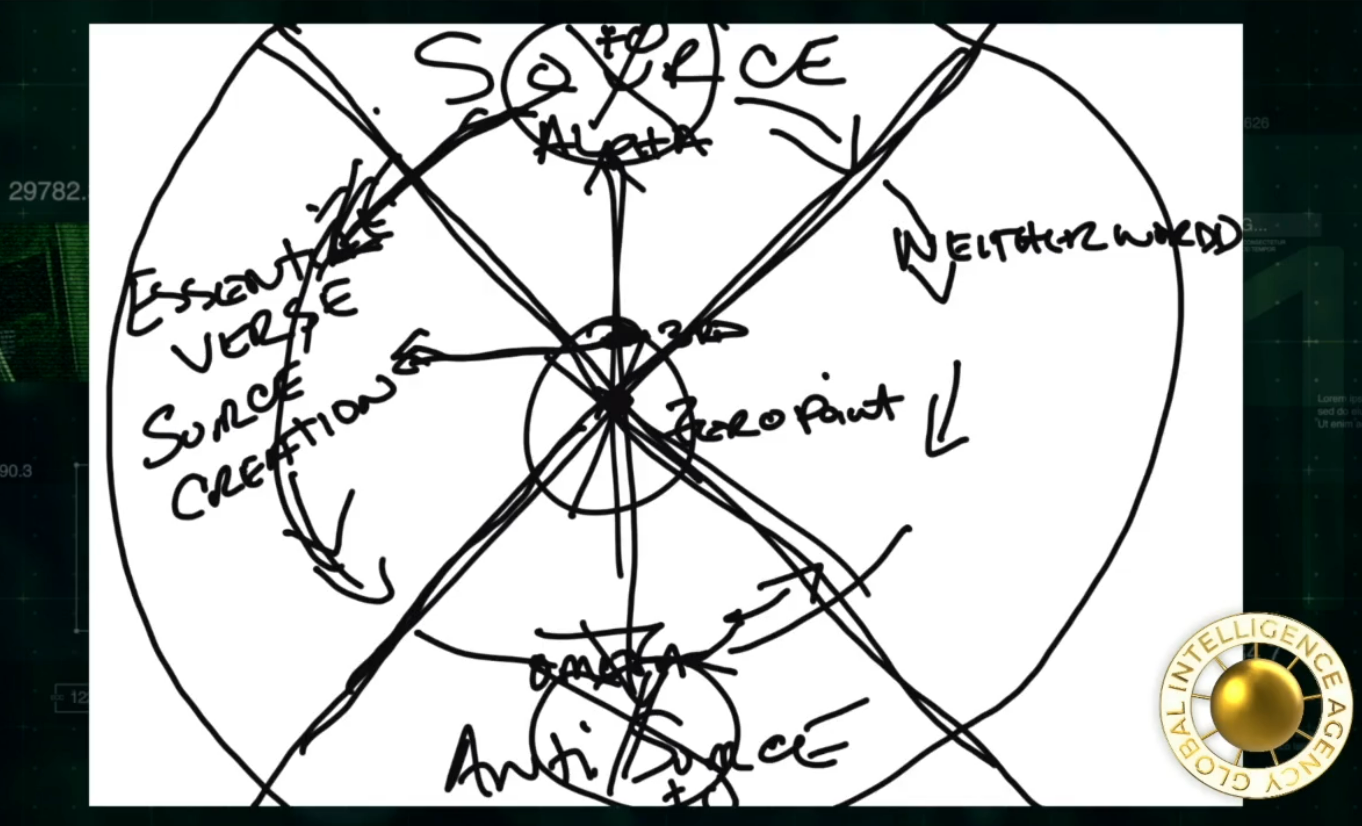 Curse of X 6