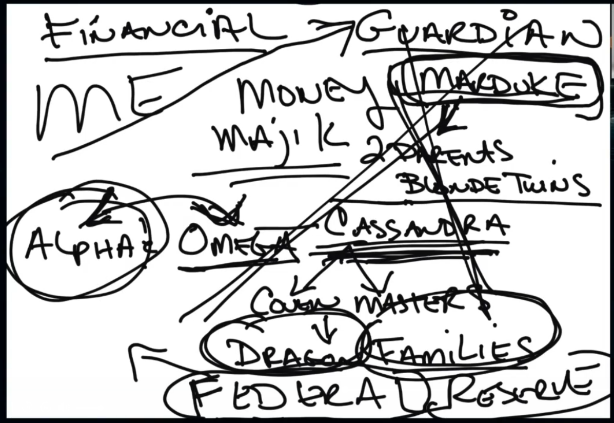 World Structures 07
