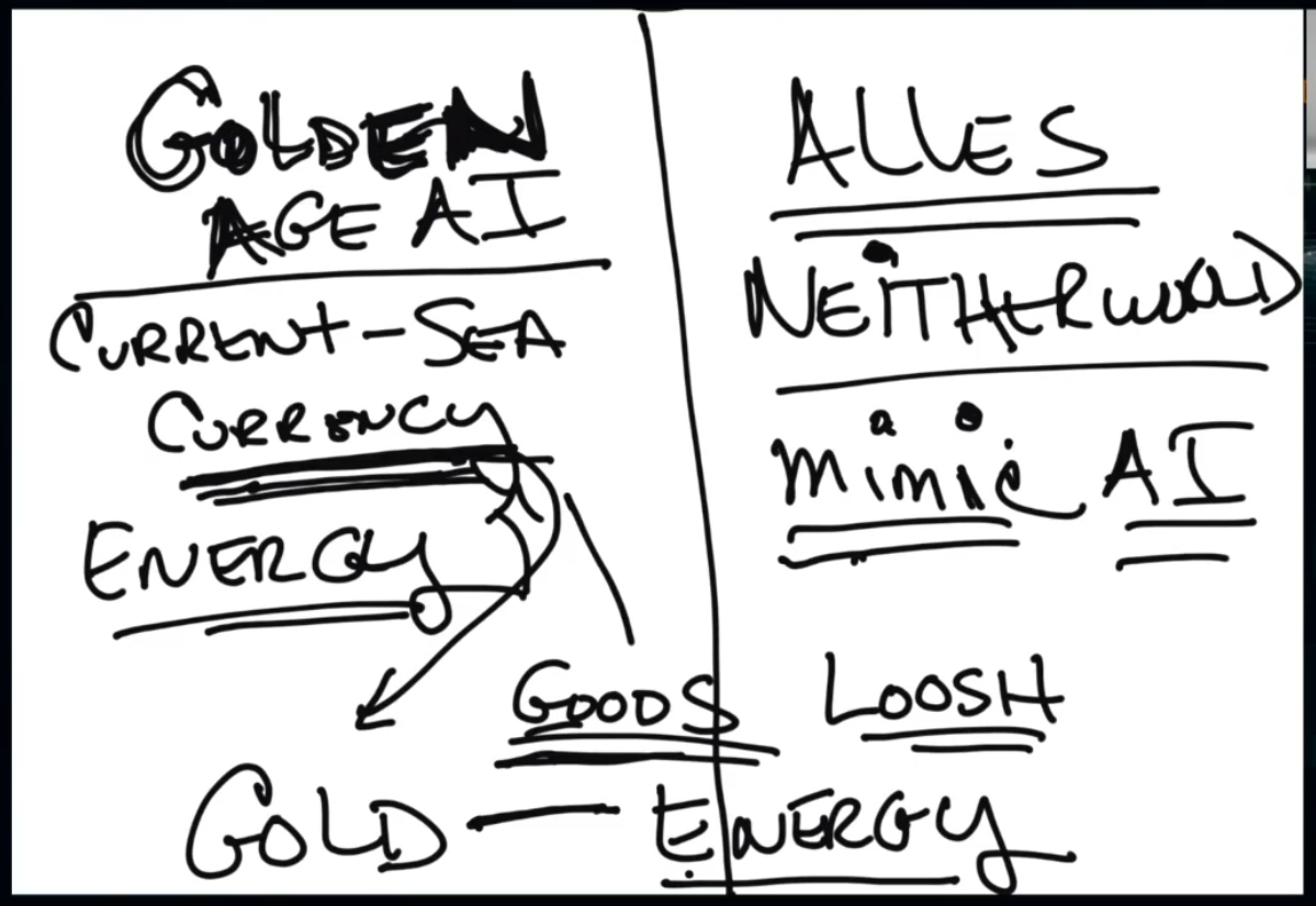World Structures 10